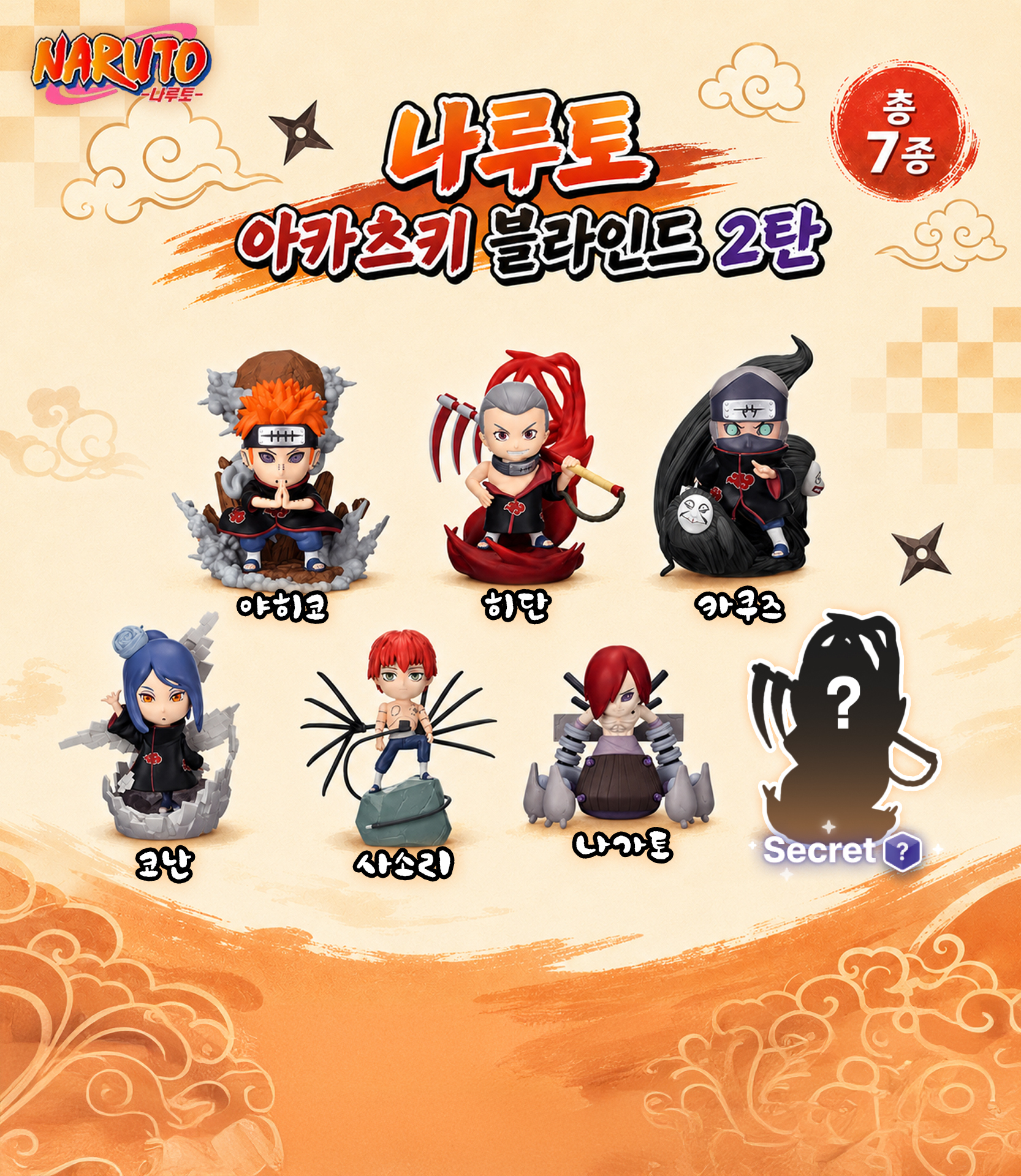 나루토 아카츠키 블라인드박스 2탄 상세 이미지