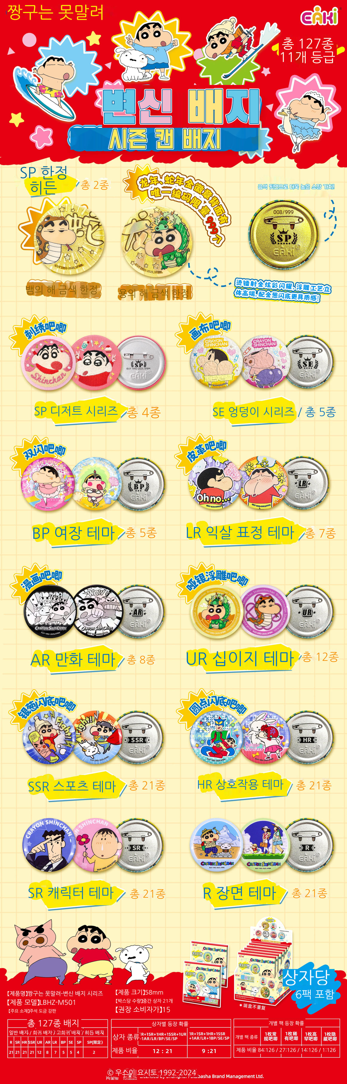 짱구는 못말려 변신 배지 제1탄 블라인드 박스 상세 이미지